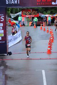 BIB: 042506, 2019
                            <button type="button" onclick="openModal(5743805)" class="btn btn-primary btn-sm float-right btn-popup" data-toggle="modal" data-target=".modal-high-quality">
                        <i class="fas fa-shopping-cart"></i> Add to Cart
                    </button>
                                            <button type="button" onclick="isThisMe(5743805, true)" class="btn btn-success btn-sm float-right btn-popup btn-isme hidden" data-toggle="tooltip" data-placement="bottom" title="นี่คือรูปของคุณใช่ไหม คลิกที่นี่เพื่อเอาเข้าอัลบั้ม">
                        <i class="fas fa-plus"></i> Add to album
                    </button>
                    <button type="button" onclick="isThisMe(5743805, false)" class="btn btn-warning btn-sm float-right btn-popup btn-isnotme hidden">
                        <i class="fas fa-ban"></i> Remove from album
                    </button>